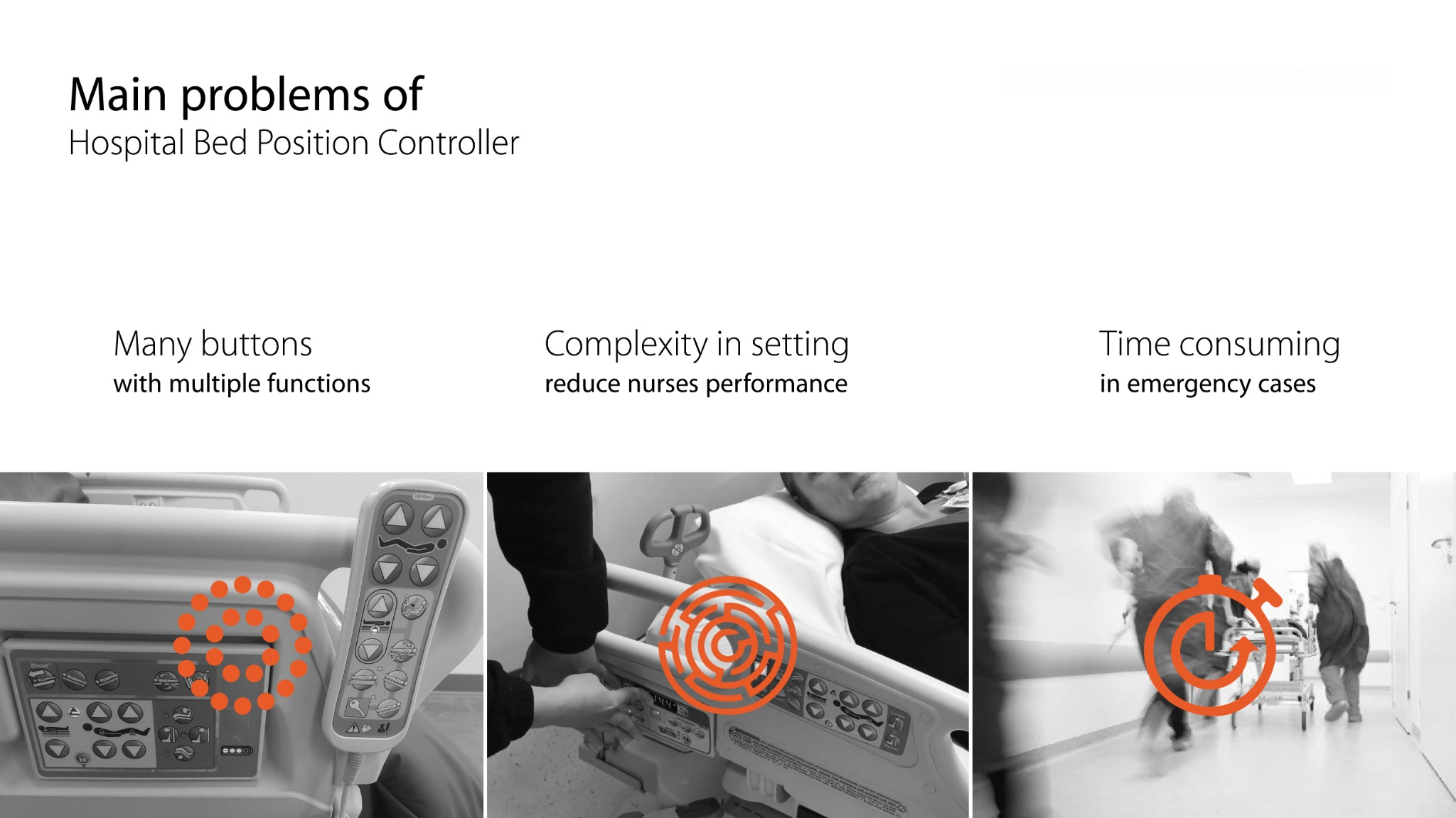 Symbolic ICU/CCU Bed Position Controller portfolio presentation, page 4