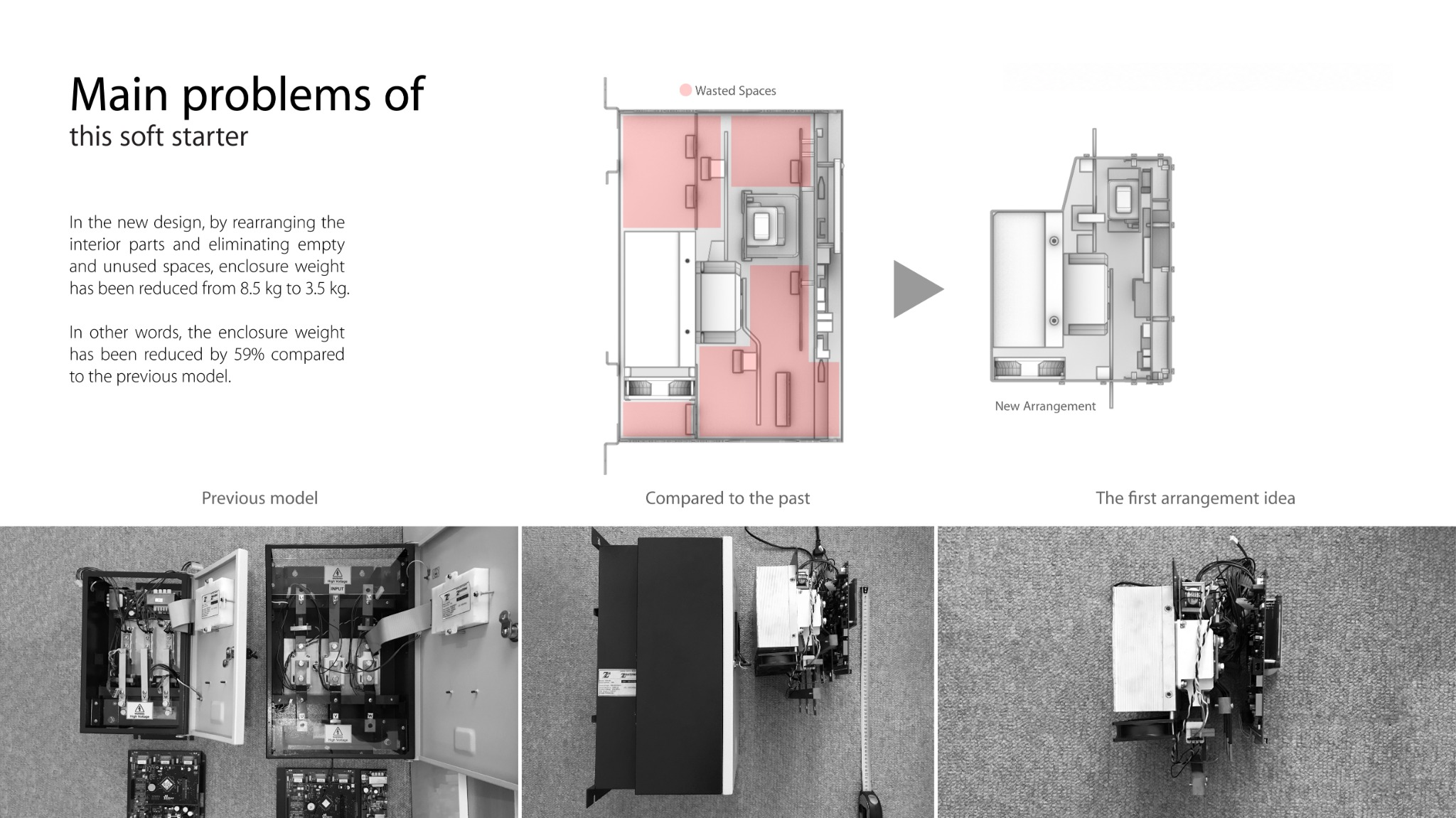 Industrial Soft Starter Redesign portfolio presentation, page 16